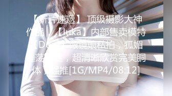 【新片速遞】 顶级摄影大神作品，【luka】内部售卖模特【Dora】眼镜娘私拍，狐媚淫荡黑丝，超清晰欣赏完美胴体，强推[1G/MP4/08:12]