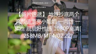 狗狗一号 19岁女大学生性瘾母狗 E奶