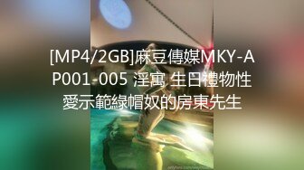 [MP4/2GB]麻豆傳媒MKY-AP001-005 淫寓 生日禮物性愛示範綠帽奴的房東先生