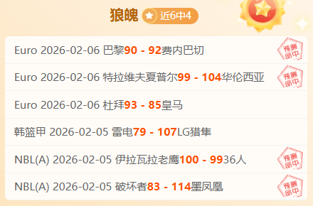 杜埃,与姆巴佩,内马尔并肩,sbo体育,bet9,sports官网,体育竞猜平台