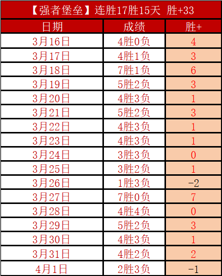王大雷红牌,离场,泰山队与河,sbo体育,bet9,sports官网,体育竞猜平台