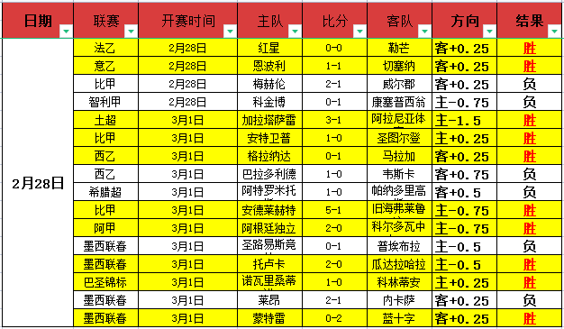 沙特代表团,团长分享学,习中国冰雪,sbo体育,bet9,sports官网,体育竞猜平台