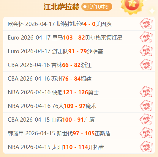 非洲杯激战,正酣,科特迪瓦豪,sbo体育,bet9,sports官网,体育竞猜平台
