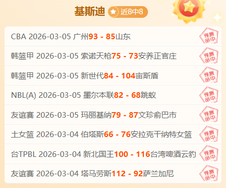 NBA,拉塞尔精准,中传,sbo体育,bet9,sports官网,体育竞猜平台