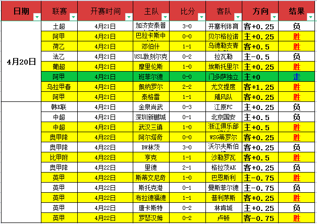 揭示英超,月闪耀之星,维尔茨,sbo体育,bet9,sports官网,体育竞猜平台