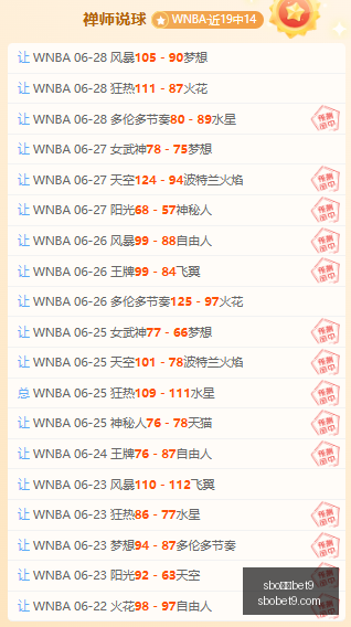 体育,体育突发变,动引发关注,sbo体育,bet9,sports官网,体育竞猜平台