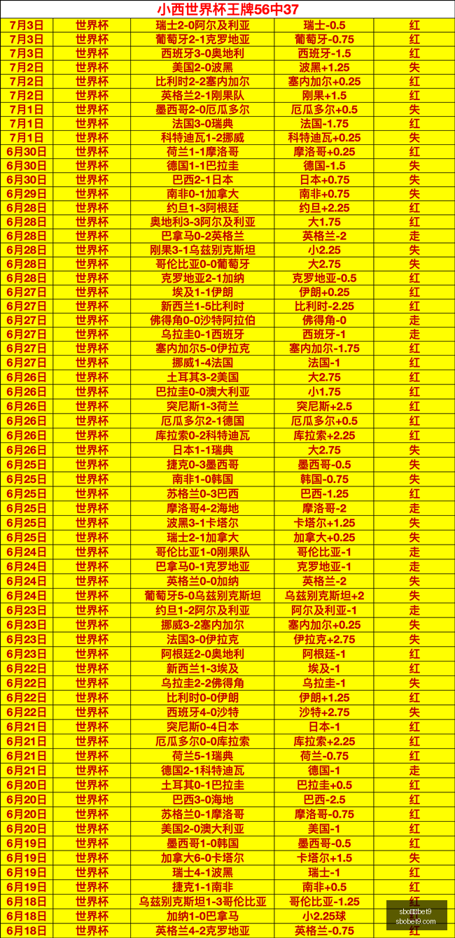 体育,sbo体育bet9,sbo体育,sbo体育,bet9,sports官网,体育竞猜平台
