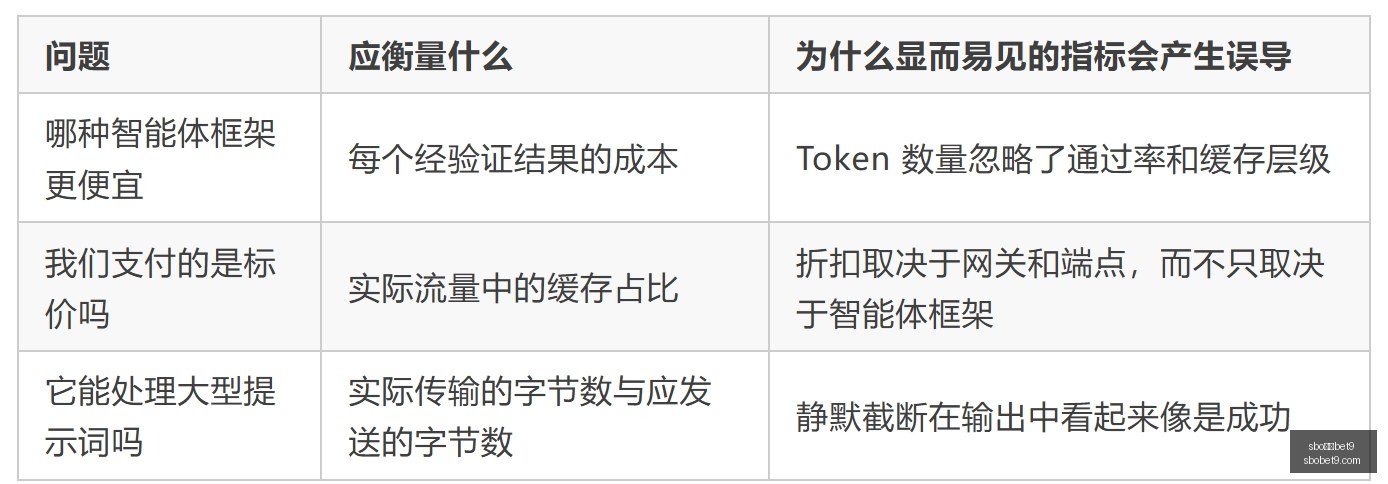 索尼,新游戏上线,玩家翘首以,sbo体育,bet9,sports官网,体育竞猜平台