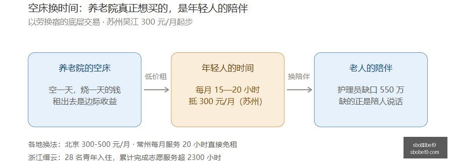 佩蒂特,号位实战技,巧大公开,sbo体育,bet9,sports官网,体育竞猜平台