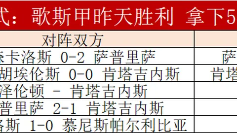 巴西队近9个月来最晚致胜进球，维尼修斯攻入关键球耗时98分21秒