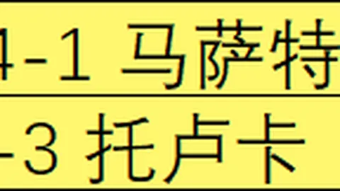 拜仁与勒沃库森德甲战平，射门均未得分，客场0-0握手言和，领跑格局维持未变。