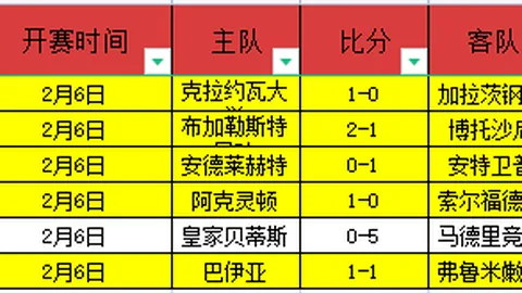 国足热身赛不敌乌兹别克1-2，聚焦11月世预赛迎战泰国韩国，澎湃快报！