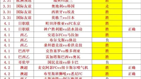 【揭秘大幕】独家曝光：沙特联内部人脉资讯，01_30震撼揭晓！