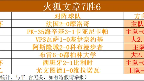 sbo体育bet9sbo体育新动作落地引发关注